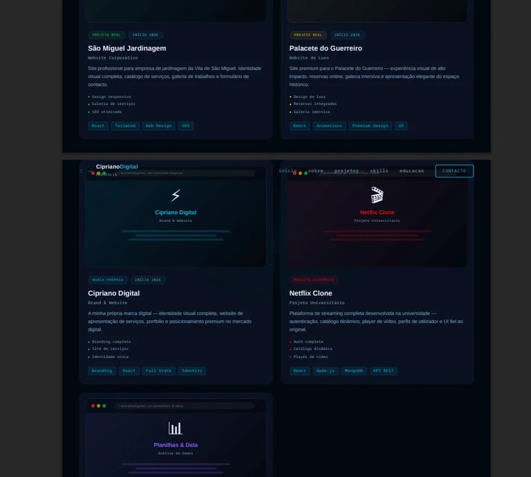 Grid of six dark-themed project portfolio cards displaying different business and design services